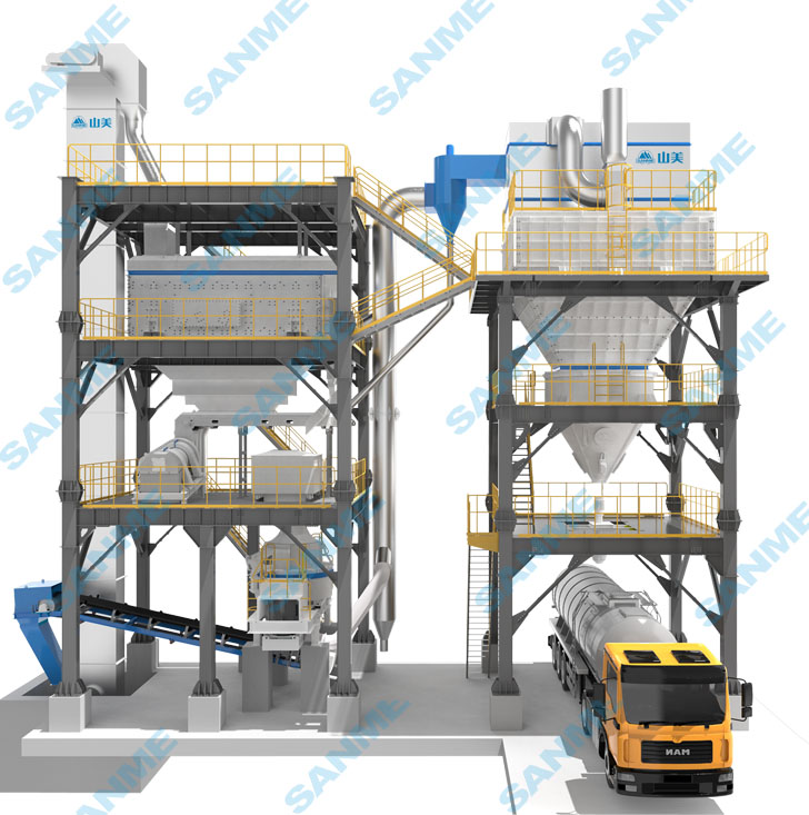 山美股份SGL、SSL高品質機制砂石樓站式生產系統(tǒng)，盡顯制砂王者之風