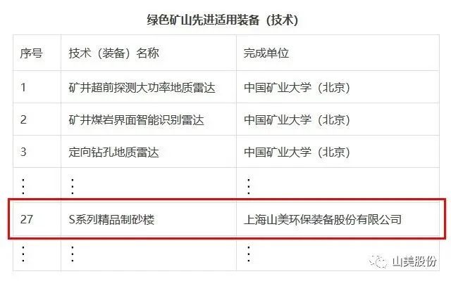 新年快樂 | 回首2022，闊步2023