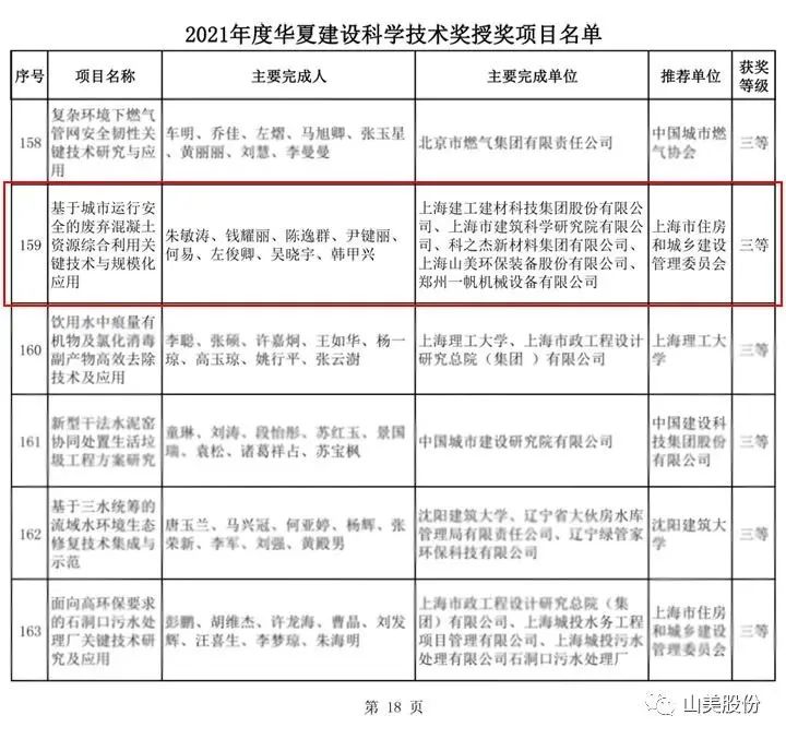 新年快樂 | 回首2022，闊步2023