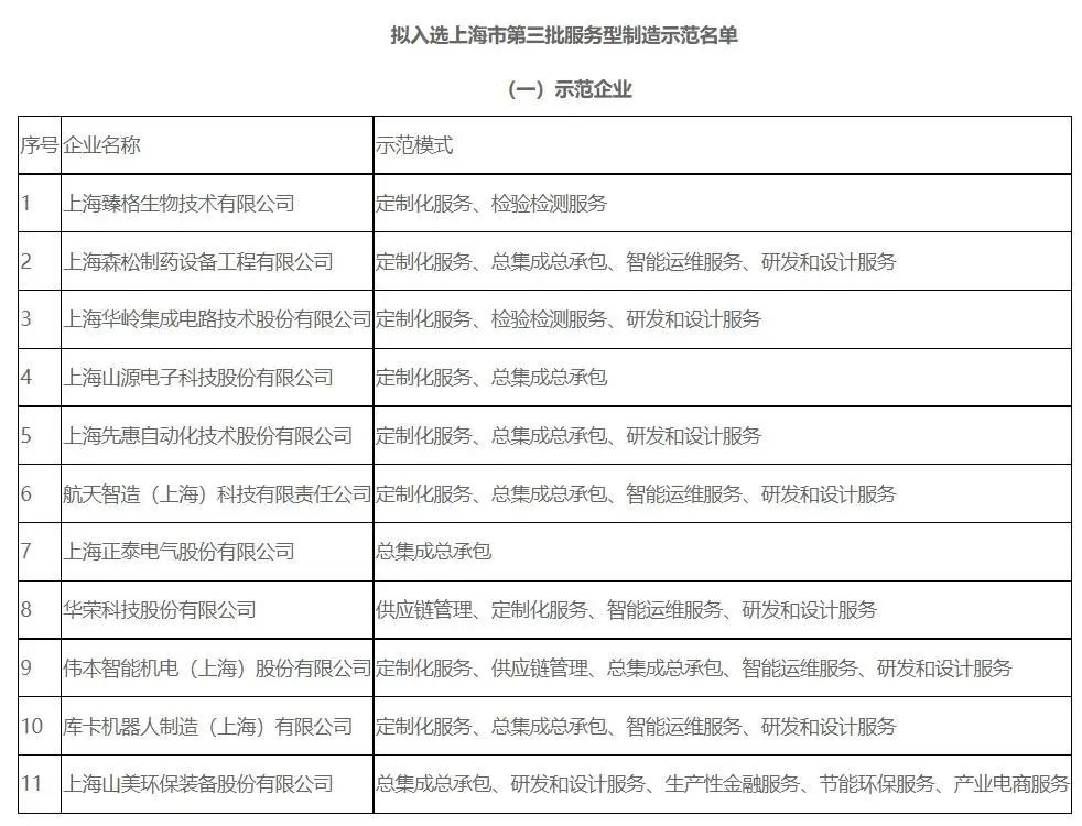 新年快樂 | 回首2022，闊步2023